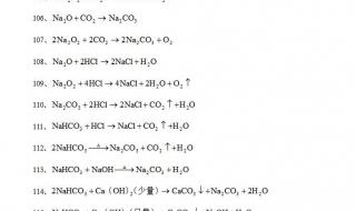 高中化学方程式总结